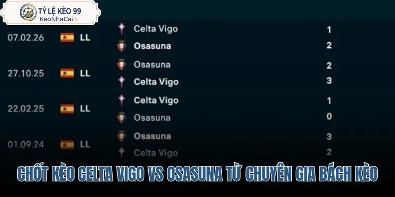 chot-keo-celta-vigo-vs-osasuna-tu-chuyen-gia-bach-keo chot-keo-celta-vigo-vs-osasuna-tu-chuyen-gia-bach-keo
