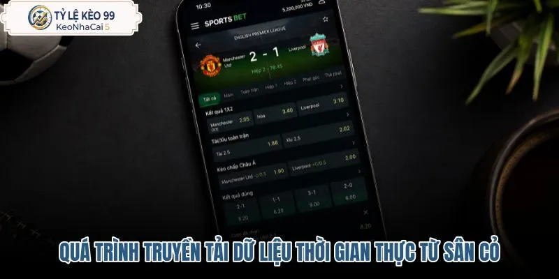 qua-trinh-truyen-tai-du-lieu-thoi-gian-thuc-tu-san-co